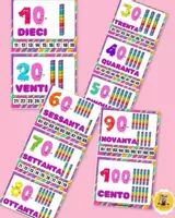anteprima - Materiale di supporto/inclusione - Cartelli numeri, le decine - Pagina di copertina