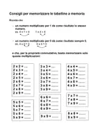 anteprima - Materiale di supporto/inclusione - Tabelline con le mani - Pagina 1