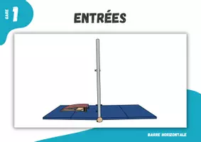 Aperçu - Matériel pour travaux manuels / dessin - Gymnastique ⎮ Barre fixe - Montées (17 cartes de stations pour ton cours d'éducation physique) - Page 1