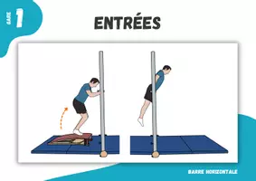 Aperçu - Matériel pour travaux manuels / dessin - Gymnastique ⎮ Barre fixe - Montées (17 cartes de stations pour ton cours d'éducation physique) - Page 2