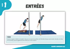 Aperçu - Matériel pour travaux manuels / dessin - Gymnastique ⎮ Barre fixe - Montées (17 cartes de stations pour ton cours d'éducation physique) - Page 3