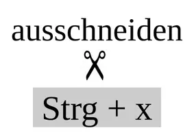 Vorschau - Poster - Shortcuts PC - Merkposter - Seite 3