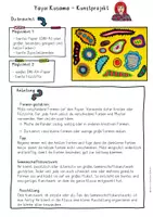 Vorschau - Stundenentwürfe - Yoyoi Kusama- ein Kunstprojekt, Kunstunterricht, Künstlerin in der Grundschule - Seite 1