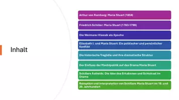 Vorschau - Präsentationen/Tafelbilder - Präsentation: Maria Stuart - Weimarer Klassik - Seite 3