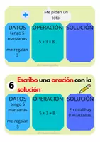 Vista previa - Refuerzo / NEE / Materiales de apoyo - Pasos resolución problemas @maestrapt.lau - página 3