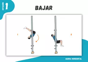 Vista previa - Unidades / Secuencias / Situaciones de Aprendizaje - Gimnasia ⎮ Barra horizontal - desmontes (22 tarjetas de estación para tus clases) - página 2