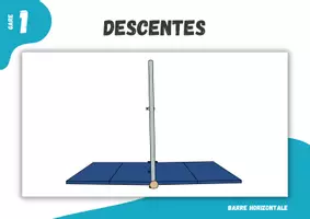 Aperçu - Fiches - Gymnastique ⎮ Barre fixe - Descentes (22 cartes de stations pour ton cours) - Page 1