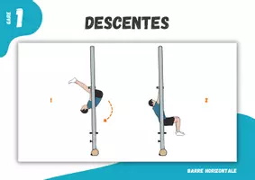 Aperçu - Fiches - Gymnastique ⎮ Barre fixe - Descentes (22 cartes de stations pour ton cours) - Page 2