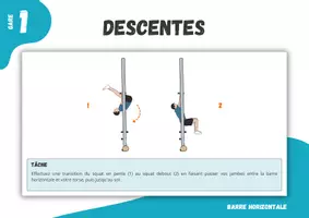 Aperçu - Fiches - Gymnastique ⎮ Barre fixe - Descentes (22 cartes de stations pour ton cours) - Page 3