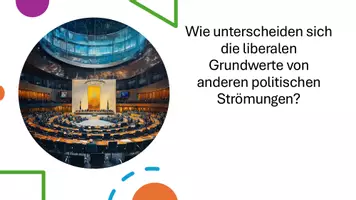 Vorschau - Präsentationen/Tafelbilder - Grundrechte und Grundwerte in der politischen Ordnung der Bundesrepublik Deutschland - Seite 2