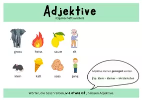 Vorschau - Poster - Die Wortarten - Anschauungsmaterial - Seite 3