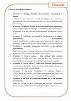 Vorschau - Stundenentwürfe - 📚 Komplettpaket: Sprache in politisch-gesellschaftlichen Verwendungszusammenhängen – Redeanalysen, Präsentationen & Unterrichtsmaterial - Seite 2