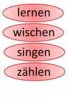 Vorschau - Präsentationen/Tafelbilder - VKL - Verben in der Schule - Seite 1