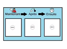 Aperçu - Apprentissages en autonomie - maintenant après ensuite - Page de couverture