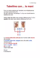anteprima - Materiale di supporto/inclusione - Tabelline con le mani - Pagina di copertina