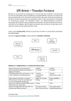 Vorschau - Arbeitsblätter - Effi Briest - Arbeitspaket - Realismus - Seite 3