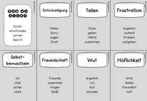 Vorschau - Spiele - Sag es nicht - Spiel mit Wörtern aus dem sozial-emotionalen Lernen SEL - Seite 3