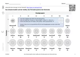 Vorschau - Arbeitsblätter - Das Schalenmodell und der Aufbau des Periodensystems der Elemente2 - Deckblatt