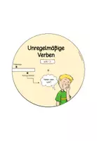 Vorschau - Fördermaterial/Inklusion - Drehscheibe - unregelmäßige Verben / starke Verben I Merkhilfe - Seite 3
