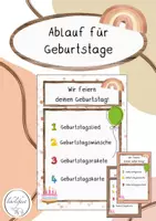 Vorschau - Poster - Aufsteller für das Geburtstagsritual | Regenbogen - Deckblatt