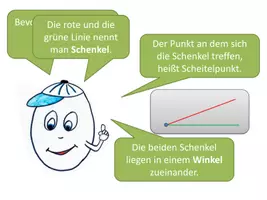 Vorschau - Präsentationen/Tafelbilder - Präsentation Winkel messen - Seite 2