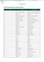 Vista previa - Unidades / Secuencias / Situaciones de Aprendizaje - List of 270 Terms and Roles in Computer Science - página 1