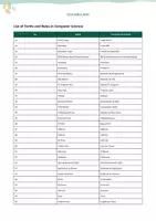 Vista previa - Unidades / Secuencias / Situaciones de Aprendizaje - List of 270 Terms and Roles in Computer Science - página 2