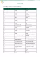 Vista previa - Unidades / Secuencias / Situaciones de Aprendizaje - List of 270 Terms and Roles in Computer Science - página 3