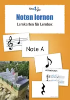 Vorschau - Bildkarten - Noten lernen | Musikgrundlagen & Notenwerte üben - Karteikärtchen für die Lernbox - Deckblatt