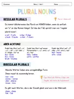Vorschau - Arbeitsblätter - Materialpaket Schularbeitsvorbereitung 1. Schularbeit - Seite 3
