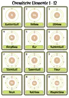 Vorschau - Stationenlernen - Schalenmodell | Chemische Elemente | Paare finden | Flashcards - Seite 3
