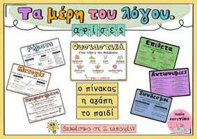 Προεπισκόπηση - Υποστηρικτικό υλικό / Ειδική αγωγή - Τα μέρη του λόγου (αφίσες) - Εξώφυλλο
