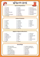 Vorschau - Arbeitsblätter - Würfelgeschichte Klasse 5/6: Herbst - Seite 3