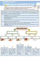 Vorschau - Arbeitsblätter - Gesamte Einheit AES 7: "Wir wissen, was wir essen!" (15 Arbeitsblätter + Lösungen + 4 Powerpoints) – AES - Seite 2