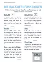 Vorschau - Merkblätter - Der Backofen - Merkblatt und Folierkarten Backofenfunktionen - Seite 2