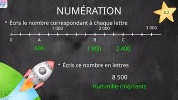 Aperçu - Présentation / Support pour le tableau - rituel de numérationCM2 Période 2 - Page 2