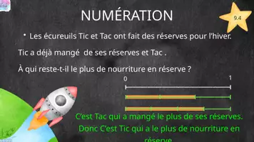 Aperçu - Présentation / Support pour le tableau - rituel de numérationCM2 Période 2 - Page de couverture