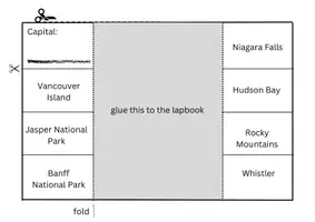 Vorschau - Arbeitsblätter - Create a lapbook - Canada - Seite 3