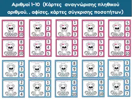 Προεπισκόπηση - Φύλλα εργασίας - Αριθμοί 0 - 10 (Αρκουδάκι) - Εξώφυλλο