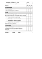 Vorschau - Klassenarbeiten - Bewertung des Ordners - Deckblatt