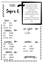 Vorschau - Präsentationen/Tafelbilder - Super Verbs Spanisch und Deutsch - Seite 2