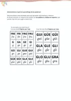 Vista previa - Unidades / Secuencias / Situaciones de Aprendizaje - Flashcards: Letras + Sílabas (letras E-L) - página 1