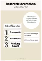 Vorschau - Stundenentwürfe - Rollbrettführerschein (Unterrichtseinheit) - Deckblatt
