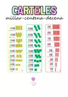 Vista previa - Hojas de trabajo - Carteles millar, centena, decena y tarjetas trabajo numeración. - Portada