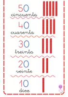 Vista previa - Hojas de trabajo - Carteles millar, centena, decena y tarjetas trabajo numeración. - página 2