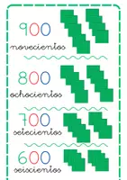 Vista previa - Hojas de trabajo - Carteles millar, centena, decena y tarjetas trabajo numeración. - página 3