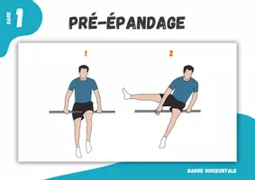 Aperçu - Feuilles d'exercices - Gymnastique ⎮ Barre fixe - Crachat avant et arrière (6 cartes de stations pour ton cours d'éducation physique) - Page 3