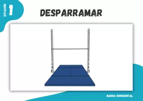 Vista previa - Tarjetas / Manipulativos - Gimnasia ⎮ Barra horizontal - Escupitajos delanteros y traseros (6 tarjetas de estación para tus clases de educación física) - página 2