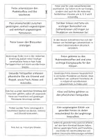Vorschau - Stundenentwürfe - Die Wahrheit über Fette - Fettquellen qualitativ beurteilen - Seite 2