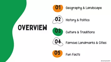 Vorschau - Präsentationen/Tafelbilder - Welcome to Ireland PowerPoint Presentation Unit 1 More4! (Klasse 8 der Sekundarstufe 1) - Seite 2